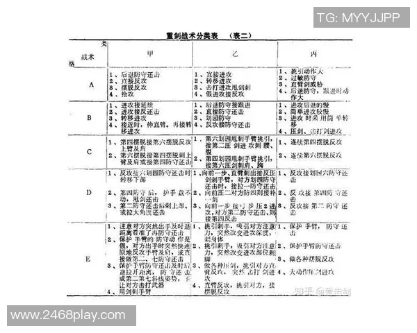 武汉篮球队节奏对比深度解析与战术影响探讨 武汉篮球队节奏对比深度解析与战术影响探讨