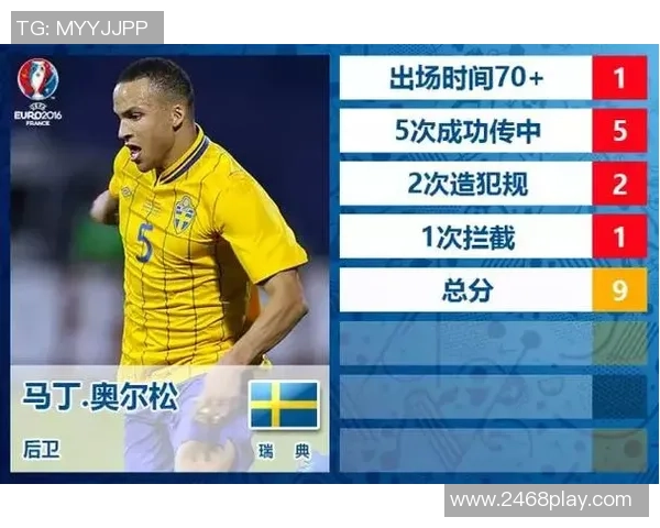 深圳羽毛球队与杭州羽毛球队赛后复盘意识分析与战术反思 深圳羽毛球队与杭州羽毛球队赛后复盘意识分析与战术反思