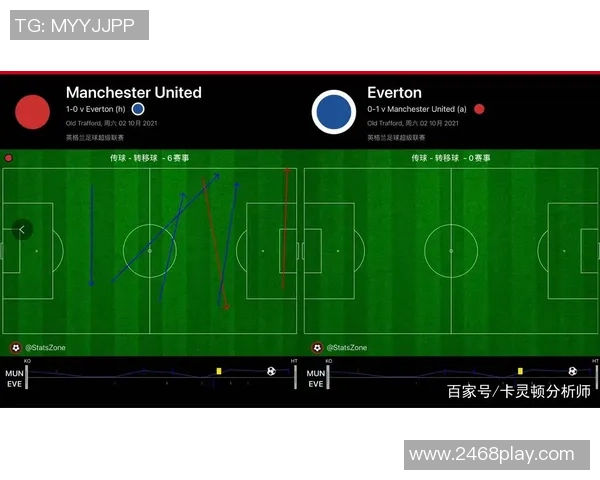 武汉足球队与上海足球队赛后状态全面分析与复盘总结