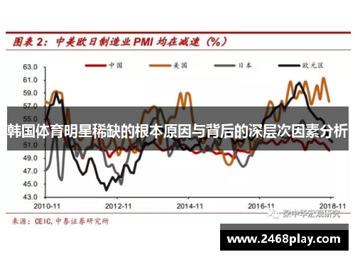 韩国体育明星稀缺的根本原因与背后的深层次因素分析