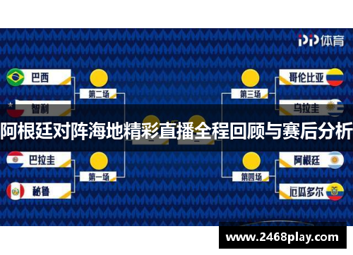 阿根廷对阵海地精彩直播全程回顾与赛后分析