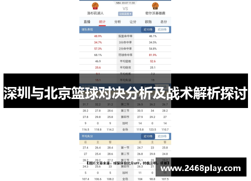 深圳与北京篮球对决分析及战术解析探讨